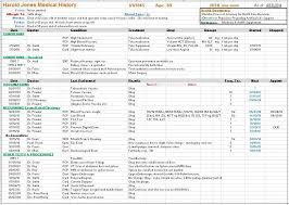 creating your own medical chart blinking lessons