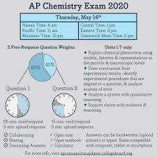 * if i dilute 5 ml of 0.15 m nacl to final volume of 5 l, what's the final concentration of nacl ? Ap Test Ms Meadows Chemistry Classes