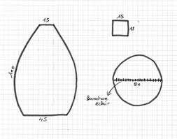 Comment Coudre Une Housse De Pouf Pouf Poire Enfants Pouf Poire Comment Coudre