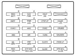 34+ 2003 chevy s10 pickup wiring diagram images. 2002 Chevrolet S10 Fuse Diagram Wiring Diagram All Stare Value Stare Value Huevoprint It