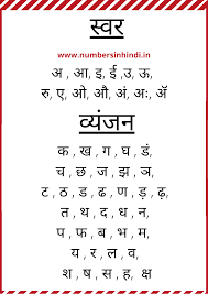 Hindi aksharmala chart with pictures · hindi vowels and consonants. Hindi Alphabet Name Worksheets With Pictures Pdf à¤¹ à¤¦ à¤µà¤° à¤£à¤® à¤²