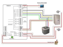 Carrier package unit wiring diagram wiring diagrams. Name Honeywell Prestigeiaqw2stagecondenser Zpsd28c57cb Jpg Views 22547 Size 36 1 Kb Hvac Thermostat Carrier Hvac Thermostat Wiring