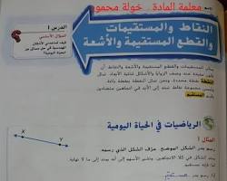 شعاع يمتد من النقطة (1، 2) إلى ما لا نهاية في اتجاه السهم.