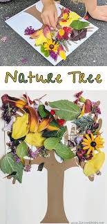 Nature Tree In 2020 Craft Activities For Kids Toddler Crafts Preschool Crafts