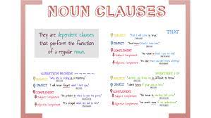 A noun clause refers to a clause that serves the same purpose as a noun and is usually dependent. Ag2 Noun Clauses By Augusto Casablanca