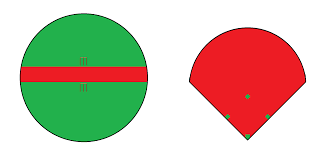 We did not find results for: Comparison Of Baseball And Cricket Wikipedia