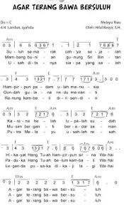 Chordify is your #1 platform for chords. 17 Lagu Daerah Riau Lirik Not Dan Penciptanya Mantabz