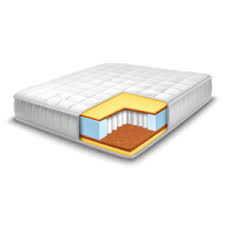 Platz belegte skönast von ikea** mit der note 2.0. Kindermatratze 70 X 140 Cm Test Vergleich 2021 Die Besten Produkte
