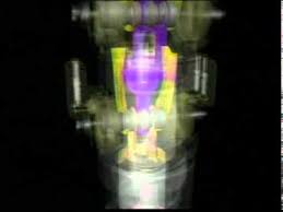 Heui Systems Youtube