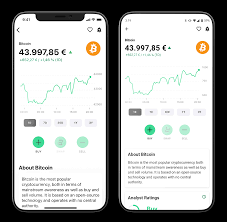 Prime xbt accepts deposits and withdrawals only in bitcoins, thus it does not require users to verify their account or complete kyc to trade. Get Started With The New Bitpanda App Bitpanda Helpdesk