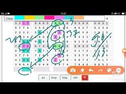 Tarikan Paito Sgp Senin 11 Januari 2021 Prediksi Sgp Hari Ini Youtube