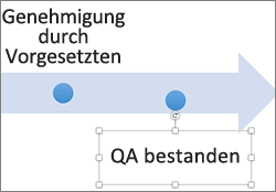 Word zeitstrahl erstellen jahresplanung vorlage excel neu zeitstrahl mit powerpoint excel fur microsoft 365 word fur microsoft 365 outlook fur microsoft 365 suzi outland from tse2.mm.bing.net. Erstellen Einer Zeitachse
