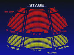 44 You Will Love The Theatre At Grand Prairie Seating Chart