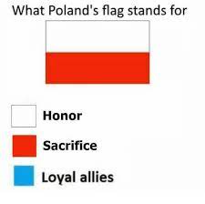 The early flags of poland were armorial: What Do The Polish Flag Colors Represent Quora