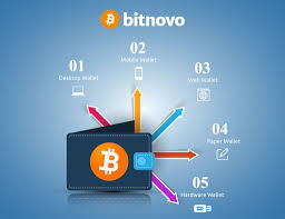 Bitcoin wallet, or schildbach wallet, was the first mobile bitcoin wallet. What Types Of Wallet To Use To Store Bitcoin Or Other Cryptocurrencies