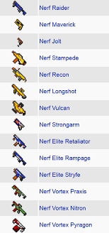 Nov 04, 2021 · mods 30 downloads last updated: Flan S Nerf Pack Mod 1 12 2 1 7 10 Awesome Nerf Guns 9minecraft Net