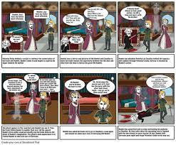 Scene 4 Overview Dgr Scene My Father Hamlet