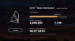 All mexican airports are open to americans. Top 10 Things To Remember About The Eos Ico Registering Your Eos Tokens By Eos New York Medium