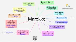 Marokko المغرب Marokko Tourismus Einwohnerzahl