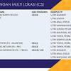 Secara jujur aku tak tahu samada nak menulis entri mengenai jurusan sains matematik atau dulu dikenali sebagai sains kuantitatif di uitm kelantan kampus machang. 1