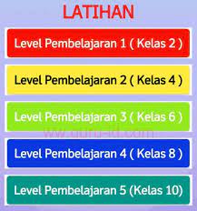Students can study according to level and level by choosing the learning level. Aplikasi Latihan Soal Akm Berbasis Android Info Pendidikan Terbaru