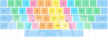 Improve Your Average Typing Speed With These Simple Tips