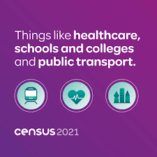 They describe the data items for collection in the census. Census 2021 Look Uk Supporting Visually Impaired Young People To Thrive