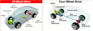 We did not find results for: Bukan Semua Kereta Tinggi Dan Bersaiz Besar Itu Suv Kaki Kereta