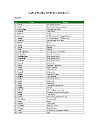 Check spelling or type a new query. Nama Nama Islami Untuk Bayi Laki Laki Kita