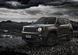 Jeep Renegade Wallpapers Top Free Jeep Renegade Backgrounds Wallpaperaccess