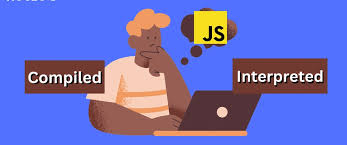 Image result for Computers Programming Languages Interpreted Bytecode