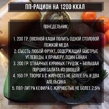 меню на 1200 калорий из простых продуктов с рецептами Menyu Na 1200 Kalorij V Den Primernyj Pp Racion Pitaniya Iz Prostyh Produktov I Dieta Dlya Pohudeniya S Otzyvami Po Dieticheskie Recepty Dieta Diety Dlya Pohudeniya