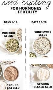 Pin By Pinvestigate On Healthy Seed Cycling Flax Seed Recipes Flax Seed Benefits