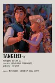 Maybe you would like to learn more about one of these? Tangled Polaroid Poster Film Posters Minimalist Movie Poster Wall Film Posters Vintage