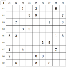 If you are an excellent sudoku solver welcome to our sudoku kingdom! Sudoku Techniques How To Solve Sudoku Hard Level 4 Game 2