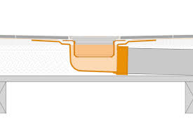 Suitable for new constuction and remodels. Schluter Kerdi Drain H Shower Systems Shower Installation Wood Floor Installation