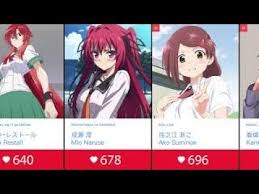 Kunais, chakra blades village of birth: Top 100 Anime Girls With Red Hair Youtube