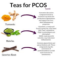 Teas For Pcos In 2020 Pcos Turmeric Anti Inflammatory Pcos Diet