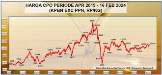 Abdi Mahmud Amrillah