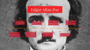 Edgar Allan Poe by Rebecca Fil