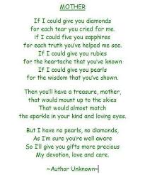 Mamita Mia I Always Told You That I Would Give You The World If I Could You Deserved That So Much More But Mom Poems Mother Poems Happy Mother Day Quotes
