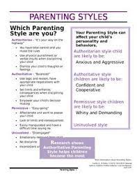 The following questionnaire is divided into two parts with fifteen statements each. Helpful Handout For School Staff To Give To Parents To Help Education Them On Parenting Styles And In 2021 Parenting Style Quiz Parenting Styles Parenting Styles Quiz