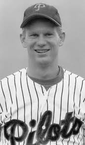 CAREER BATTING RECORDS