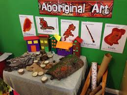 Find creative activities for your preschooler in areas such as arts and crafts, cooking, music and dance, and basic academic skills. Starbright Booragoon Toddlers Room Naidoc Week Aboriginal Education Early Learning Centre Cultural Activities