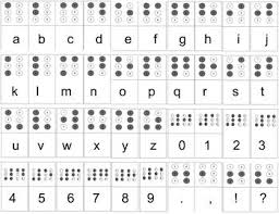 Challenger Braille Printable Suzannes Blog