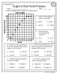 Coordinate Graphing Real World Problems Worksheets Algebra Worksheets Coordinate Graphing Math Instruction