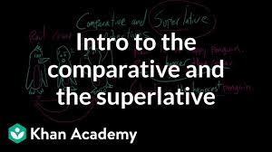 In linguistics, an adjective (abbreviated adj.) is a word that modifies a noun or noun words like small, blue, and sharp are descriptive, and they are all examples of adjectives. Intro To The Comparative And The Superlative Video Khan Academy