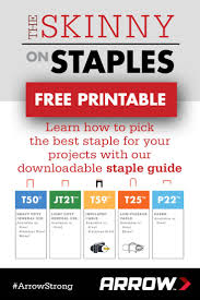 51 Symbolic Staple Size Guide