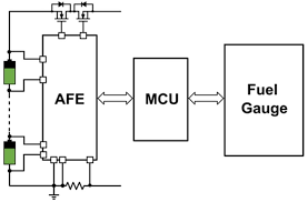 Bms And Lithium Battery Balancing: What Is It? | Flash Battery