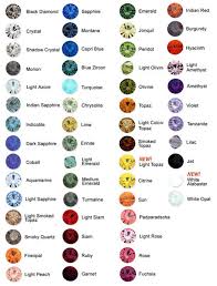 Swarovski Birthstone Chart Wrapped Bead Colors And Charms